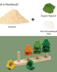 Sort & Count tree