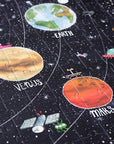 Discover the planets